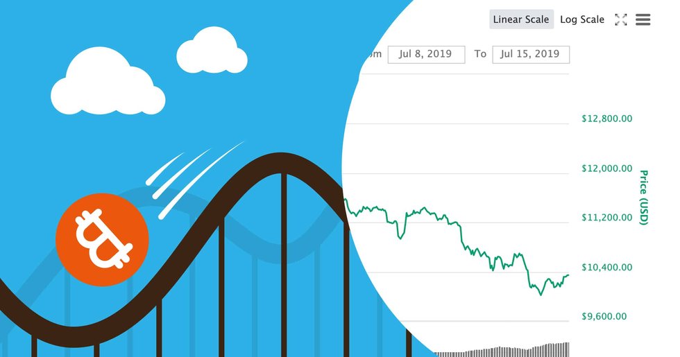 Analytikern om bitcoins stora tapp: Det är nyttigt att vi tappar i det här läget