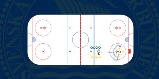 1 mot 1 spel mot ett mål (Video)