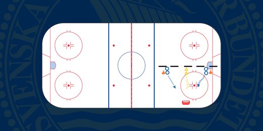 2 mot 1 - stationsträning (video)