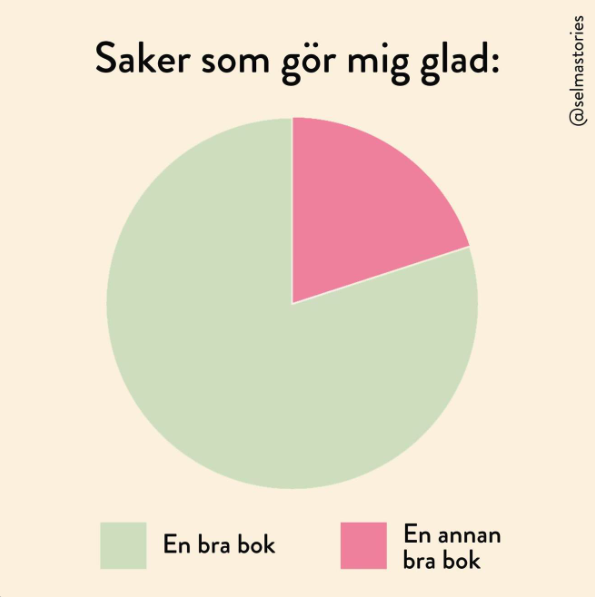 23 memes om läsning och böcker som är på pricken!