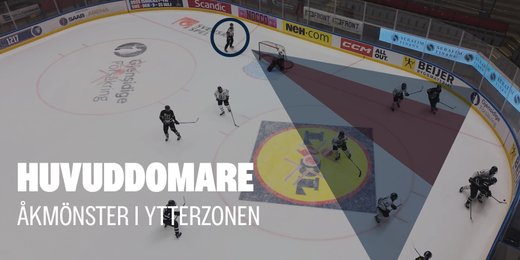HDs åkmönster - Ytterzonerna