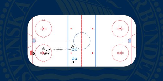 Målskytte i rörelse (Video)