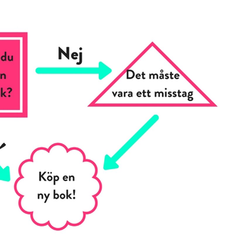 9 tecken på att du är en bokoholist