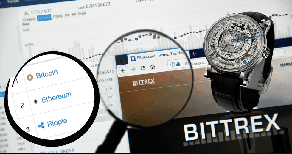 Daily crypto luxury watch maker accepts bitcoin.