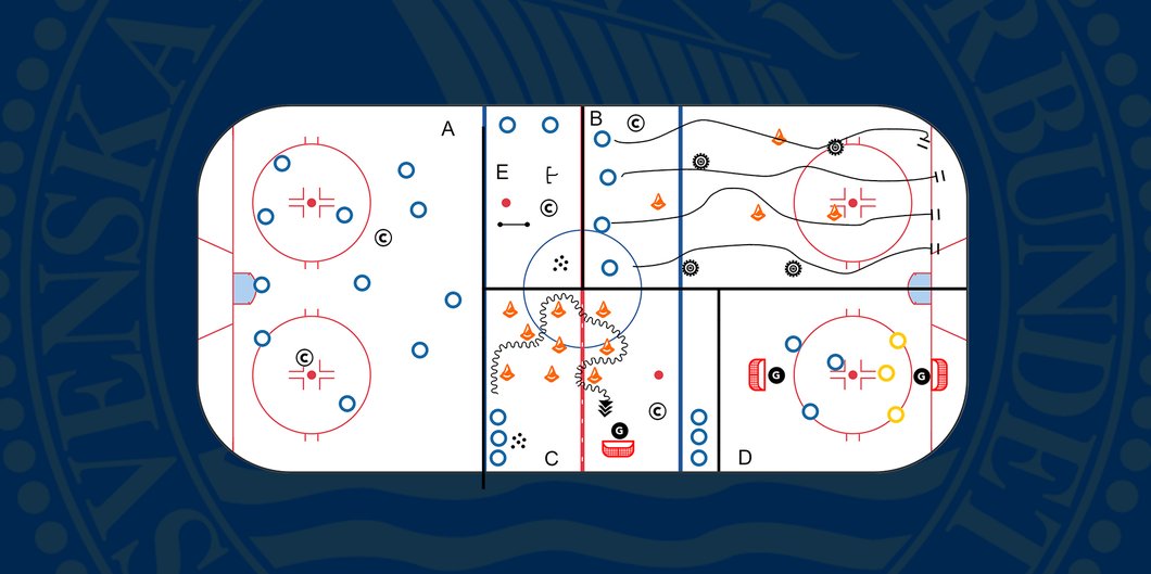 Färdiga ispass TKH - 5 stationer