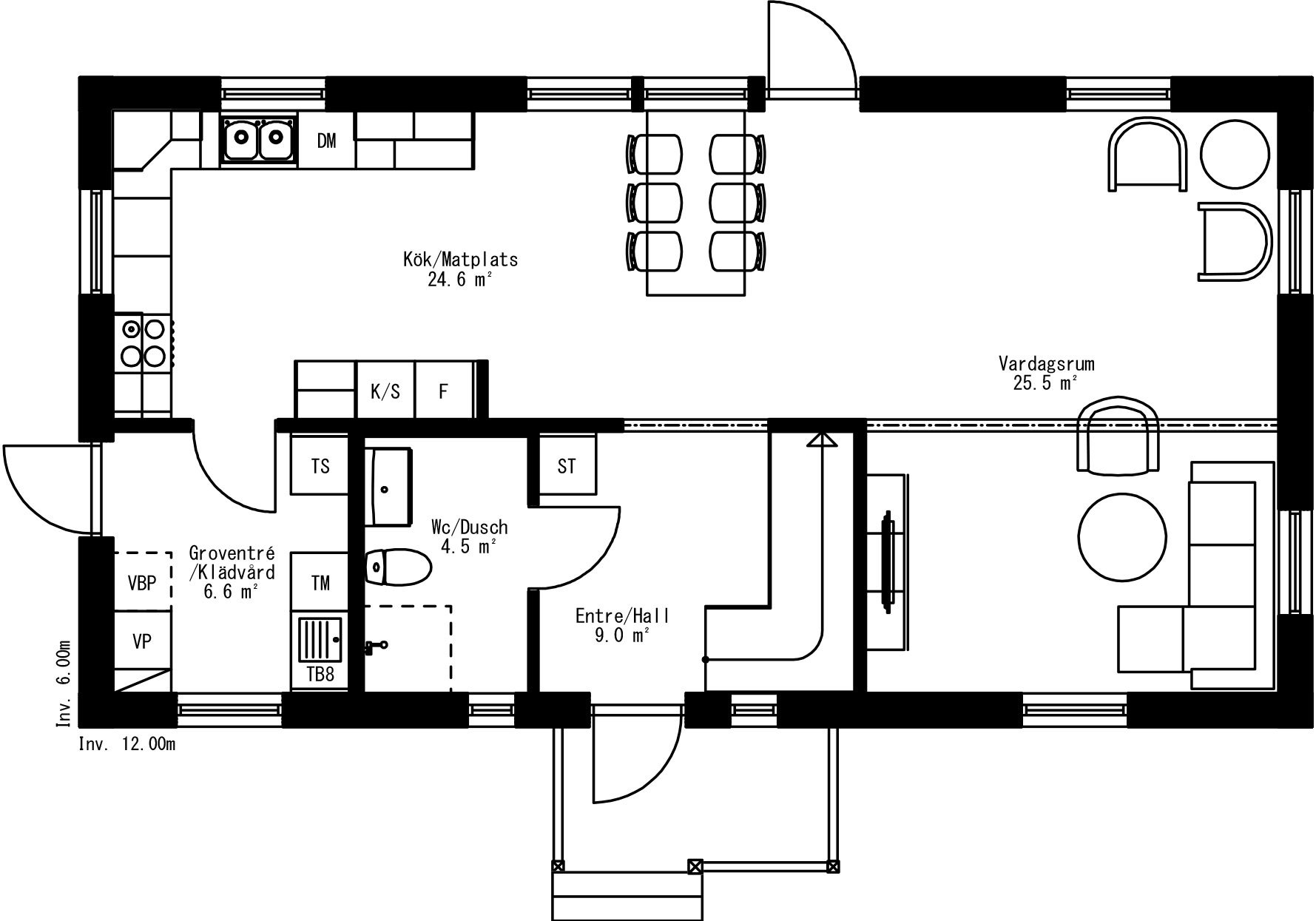 Villa Klockestrand