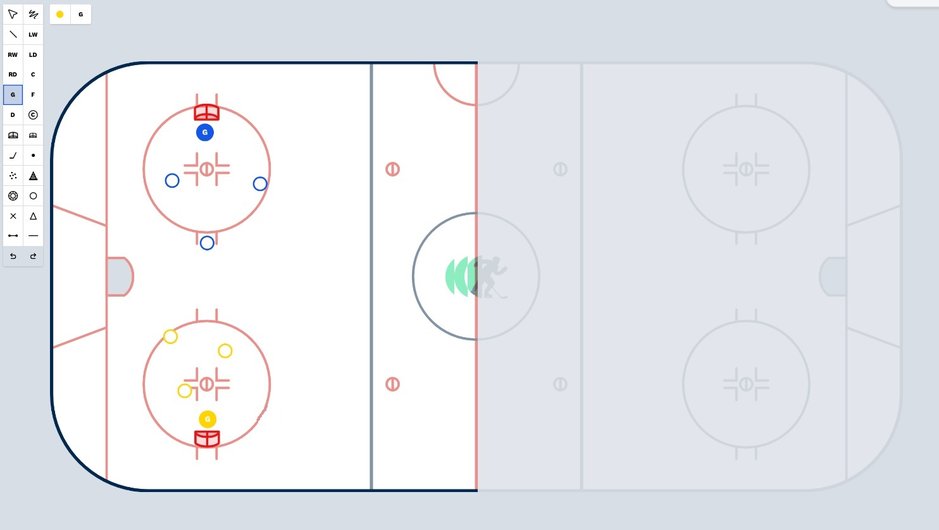 Hur använder du hockeyakademins ritverktyg?