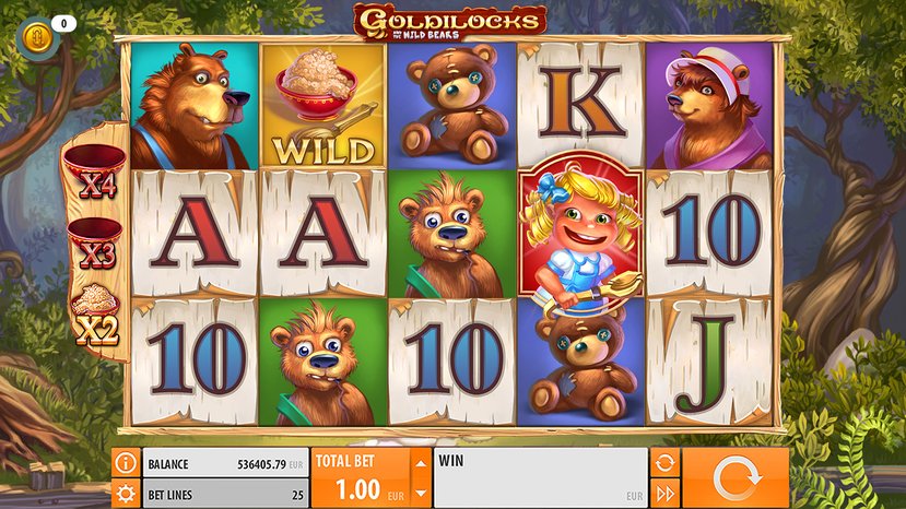 Goldilocks Slot