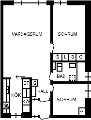 PlanlösningFysikgränd 33