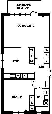 PlanlösningSpanngränd 28