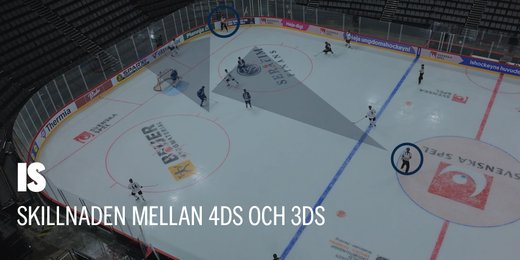 Skillnaderna mellan 4DS och 3DS