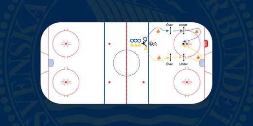 1 mot 1 - hinderbana (Video)