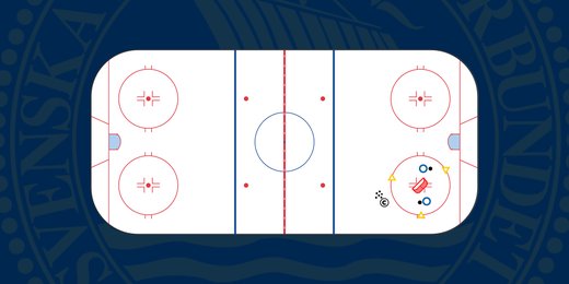 Närkampsspel i cirkel (Video)