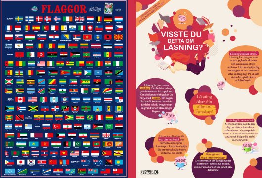 Smycka ditt klassrum