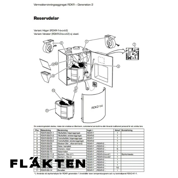 RDKR-99-02-2