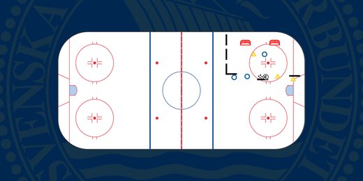 1 mot 1 -  Smålagsspel med skyttar (Video)