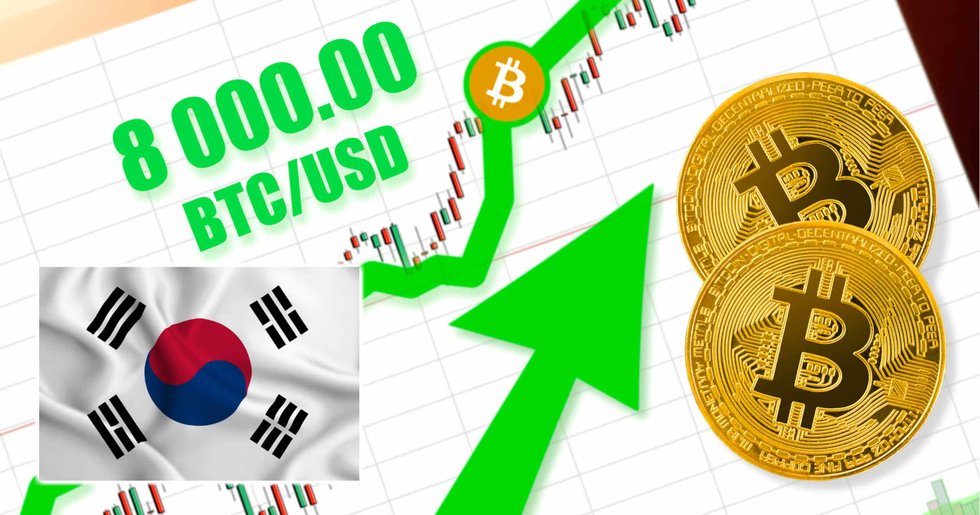 Daily crypto: Bitcoin continues to soar and Binance to launch operations in South Korea.