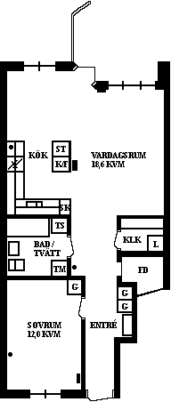 PlanlösningTvistevägen 42