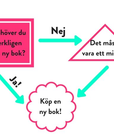 9 tecken på att du är en bokoholist
