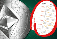Daily crypto: Markets continue down and ethereum classic will fork