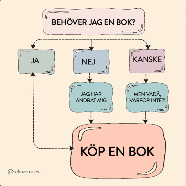 23 memes om läsning och böcker som är på pricken!