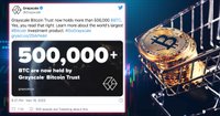Jättefonden Grayscale äger nu 500 000 bitcoin – motsvarar över 70 miljarder